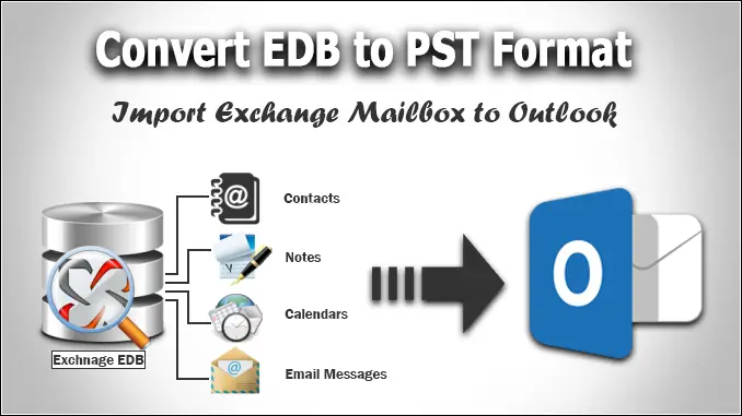 edb to pst converter to convert edb file to pst
