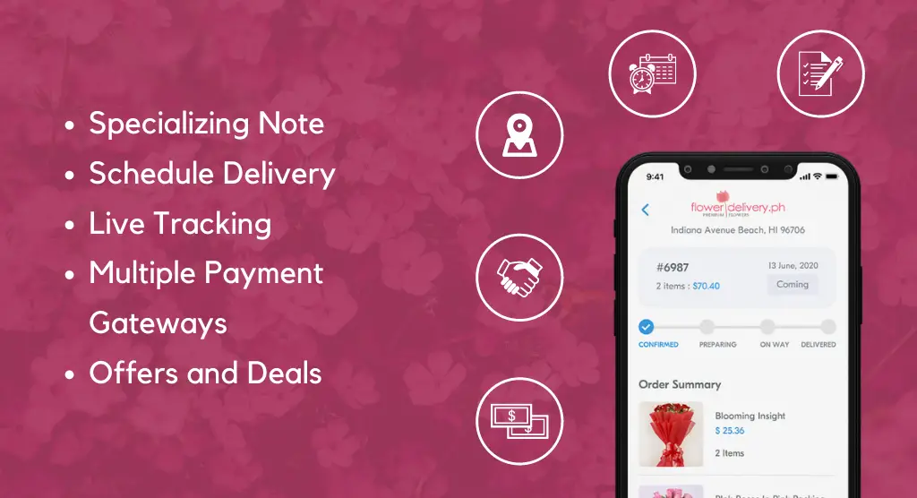 Features of Flower Delivery App