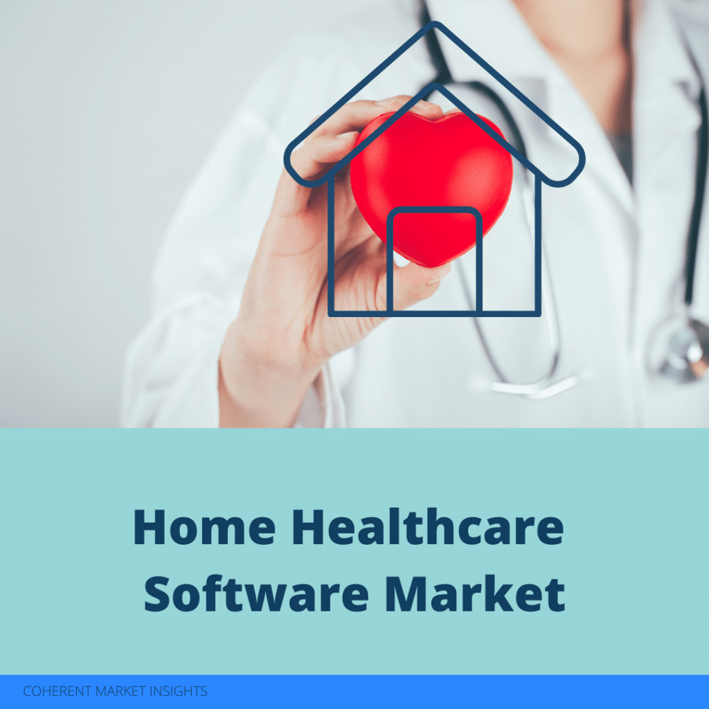 home healthcare software market