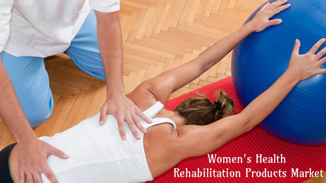 Women's Health Rehabilitation Products