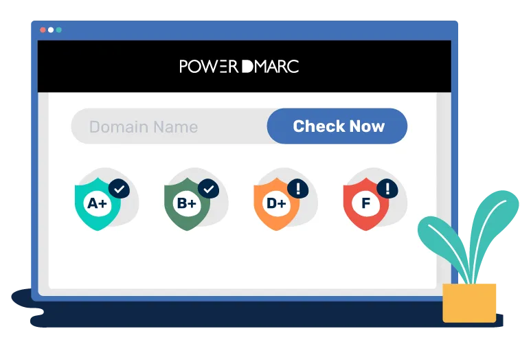 PowerDMARC