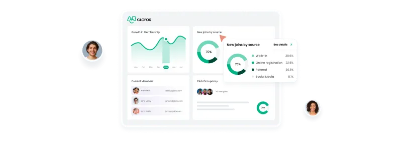 Boutique Fitness and Gym Management Software - Glofox