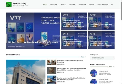 Global Daily