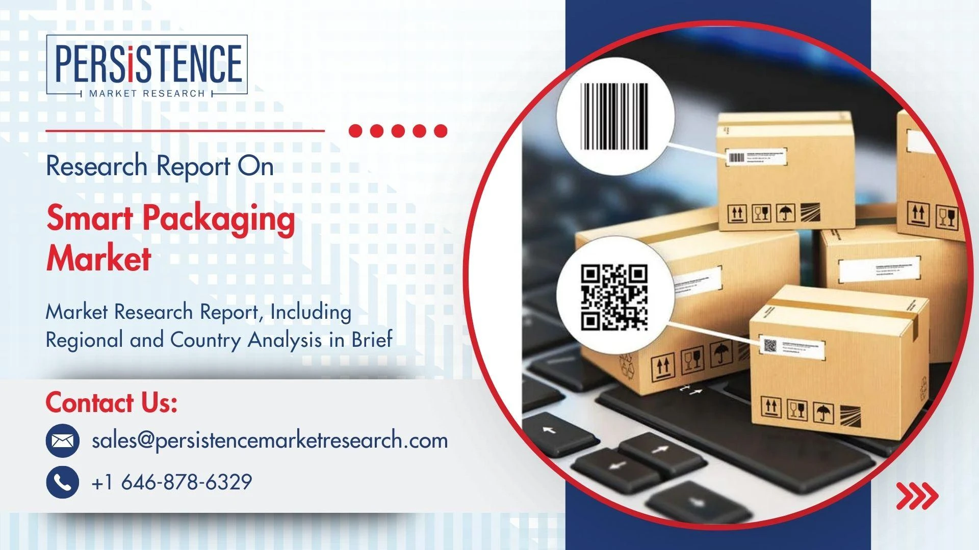 Smart Packaging Market Growth Trends and Future Opportunities