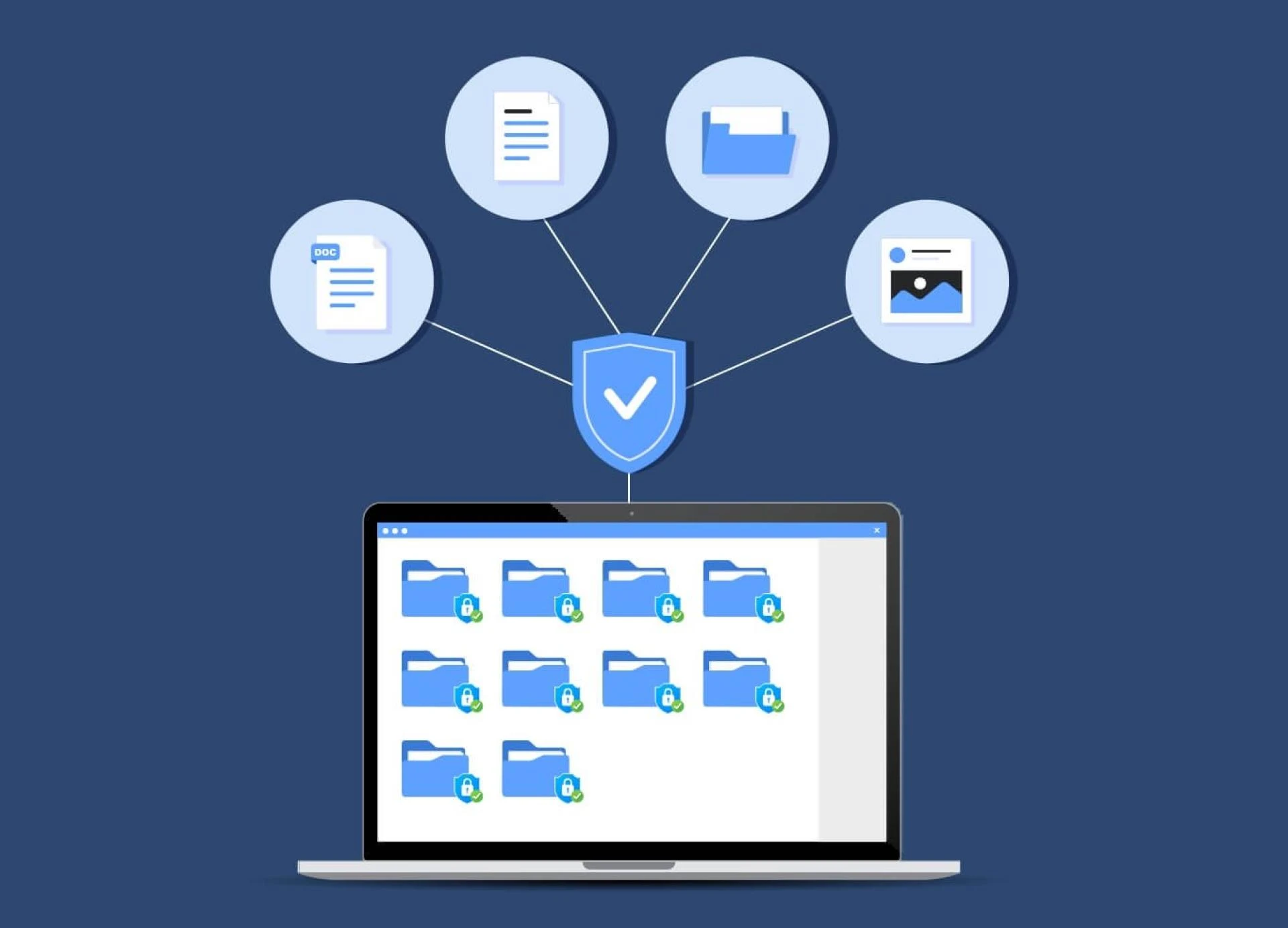 A Complete Guide to Secure and Compliant Document Conversion