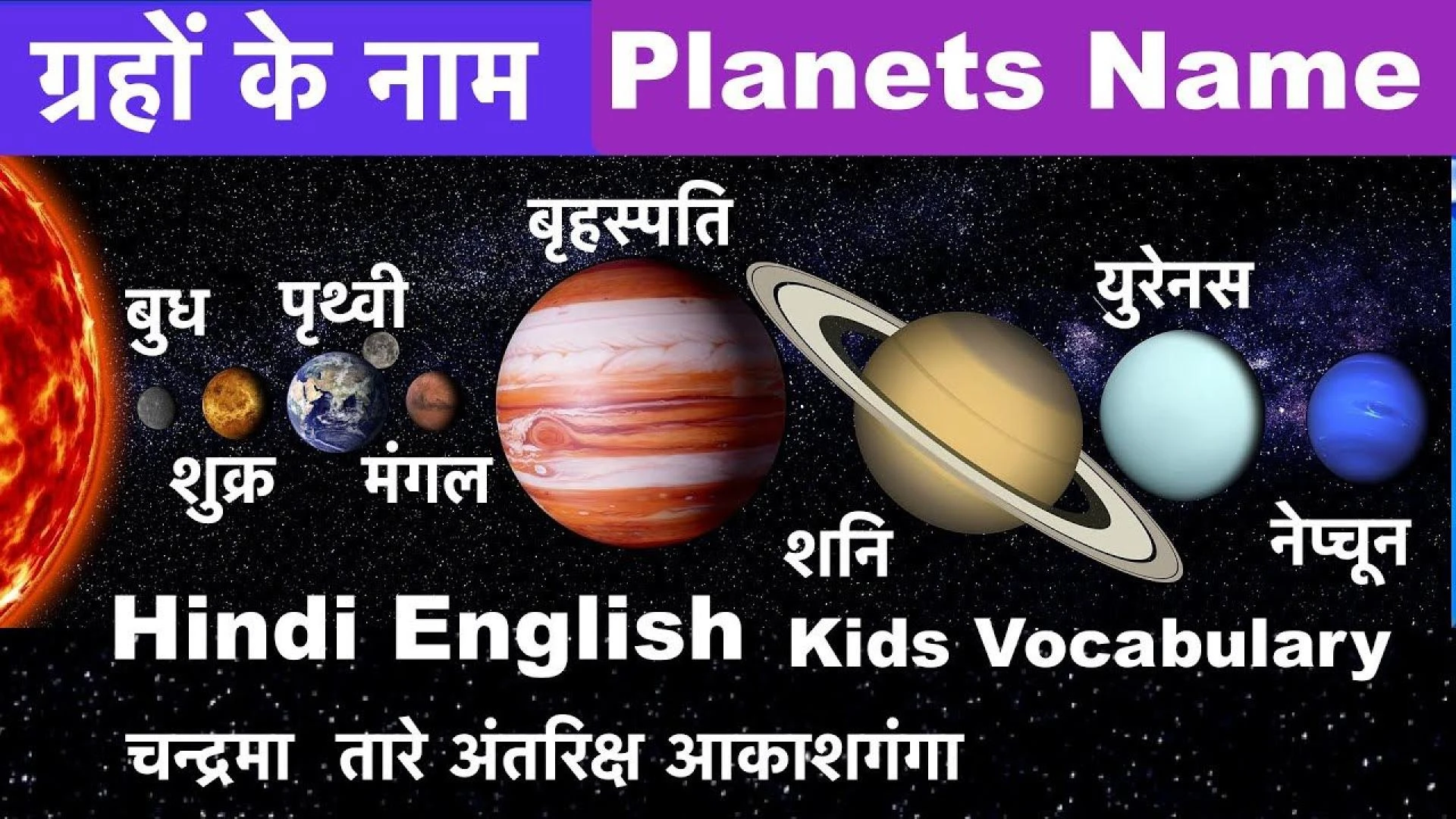 Planets Name in Hindi and English