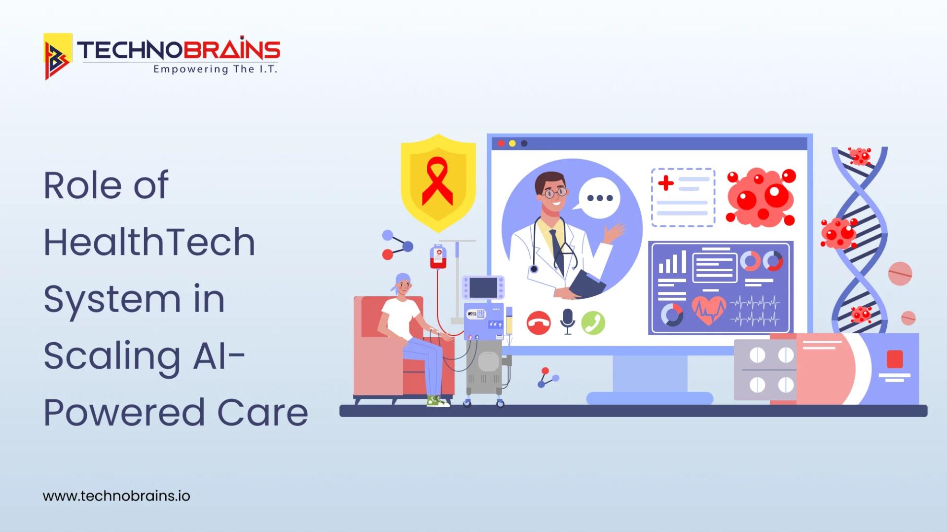 Role of HealthTech System in Scaling AI-Powered Patient Care