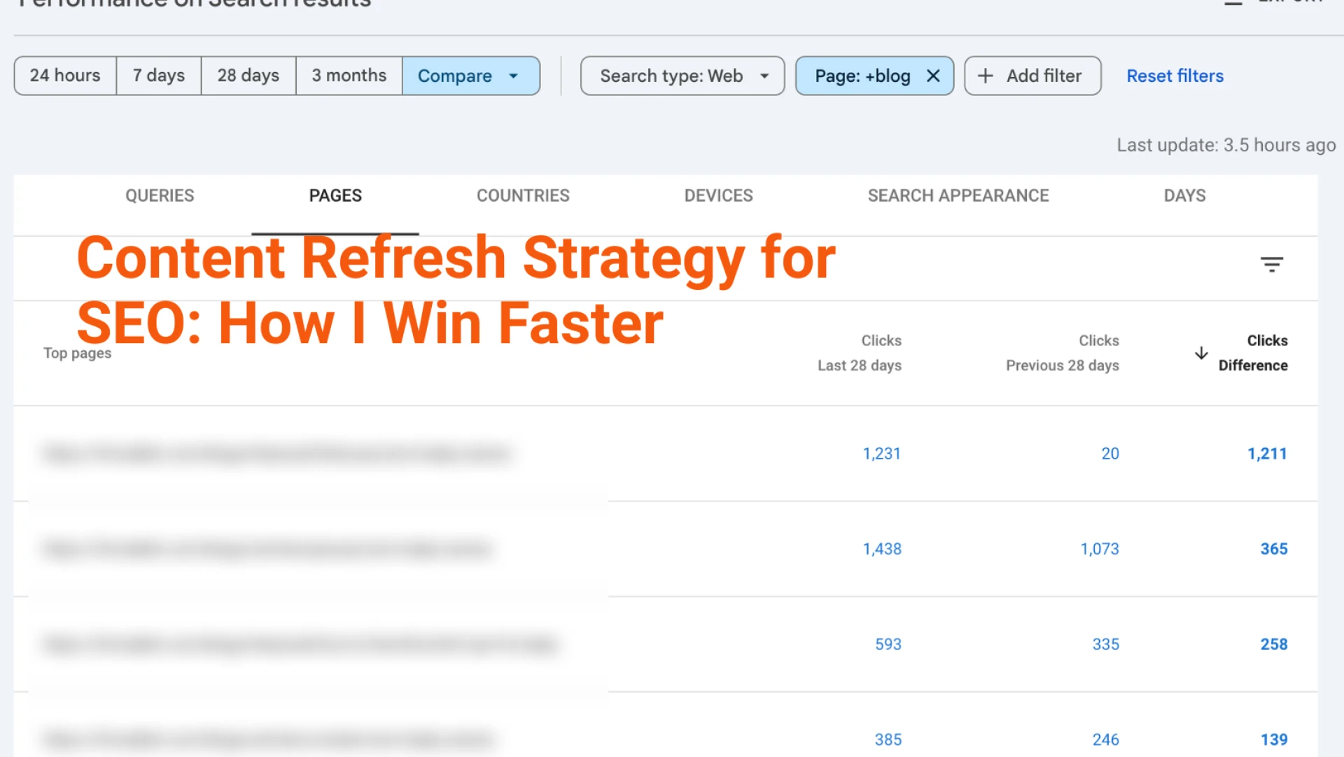 Content Refresh Strategy for SEO: A Practical Guide