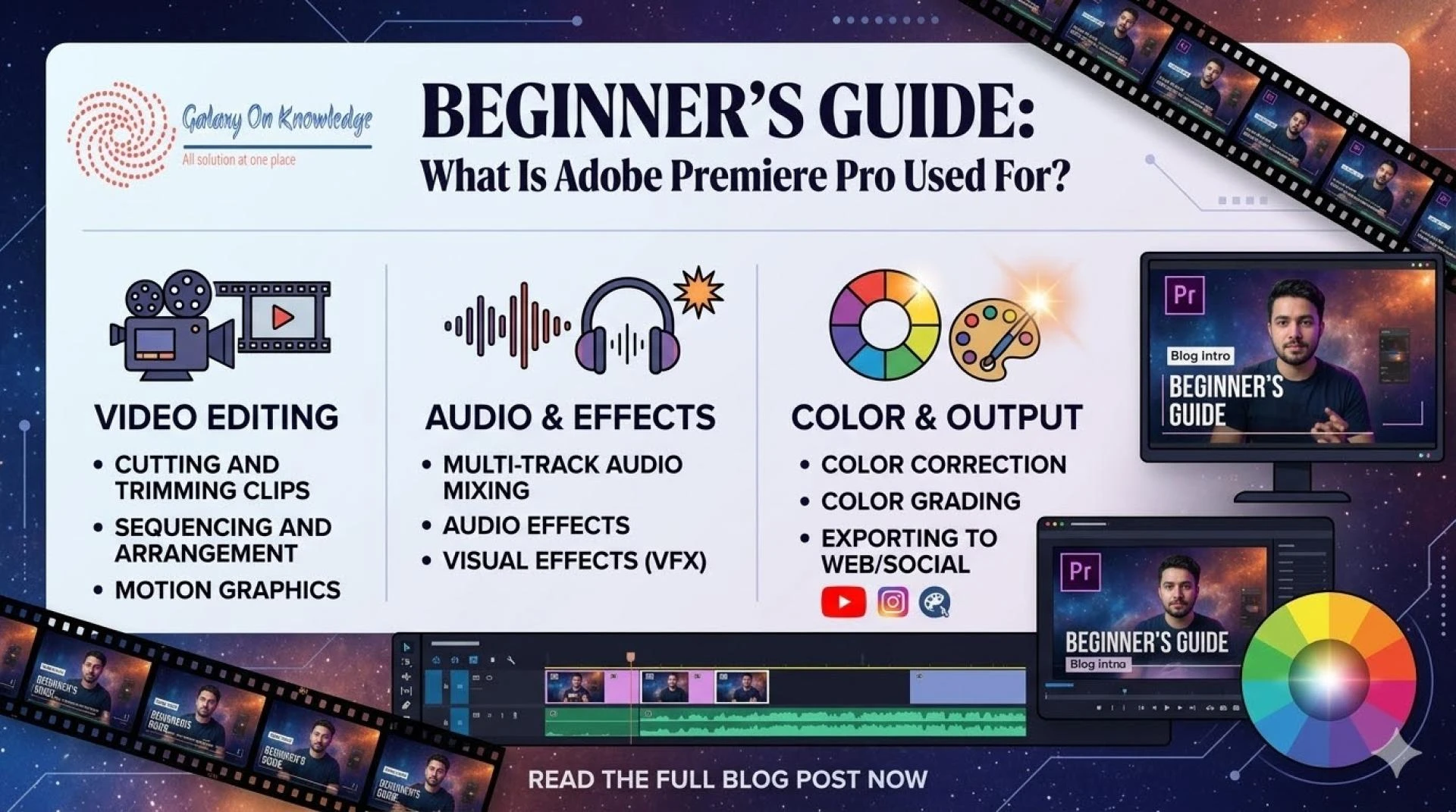 What Is Adobe Premiere Pro Used For? Beginner Guide