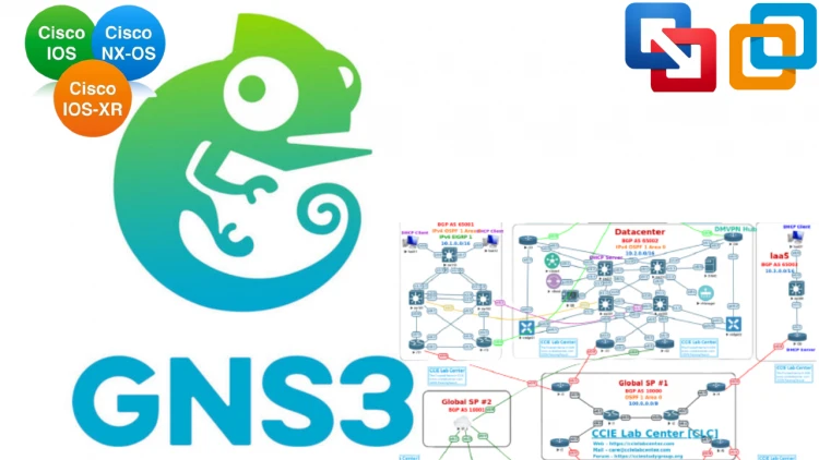 GNS3 and its Useful Features