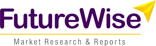 Urology Procedure Market Global Trends, Market Share, Industry Size, Growth, Opportunities, and Market Forecast 2020 to 2027