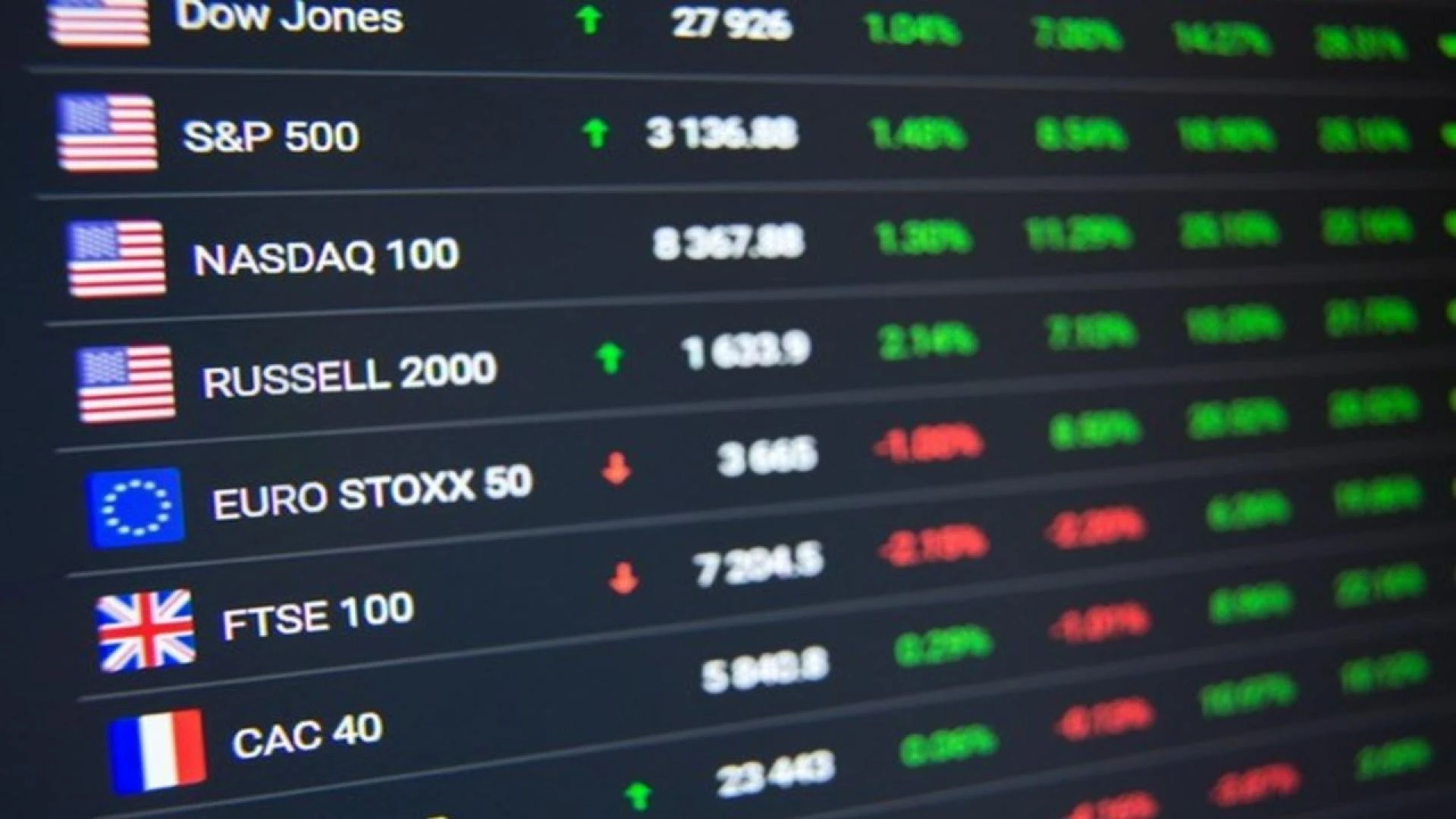 15 Best Stock Market Apps to Keep an Eye on Shares - Techy Nickk