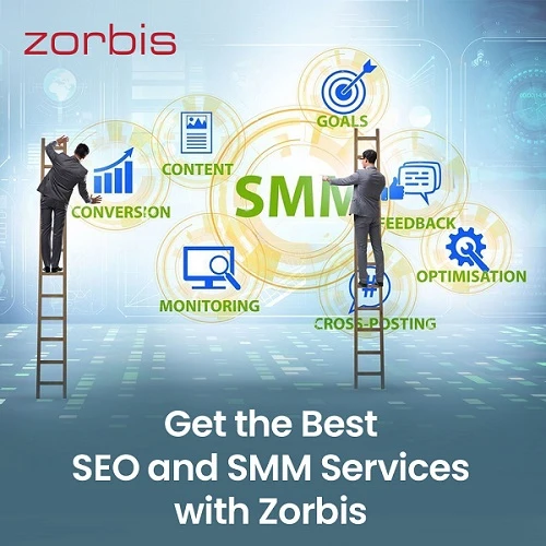 Best Digital Marketing Solutions for 2022