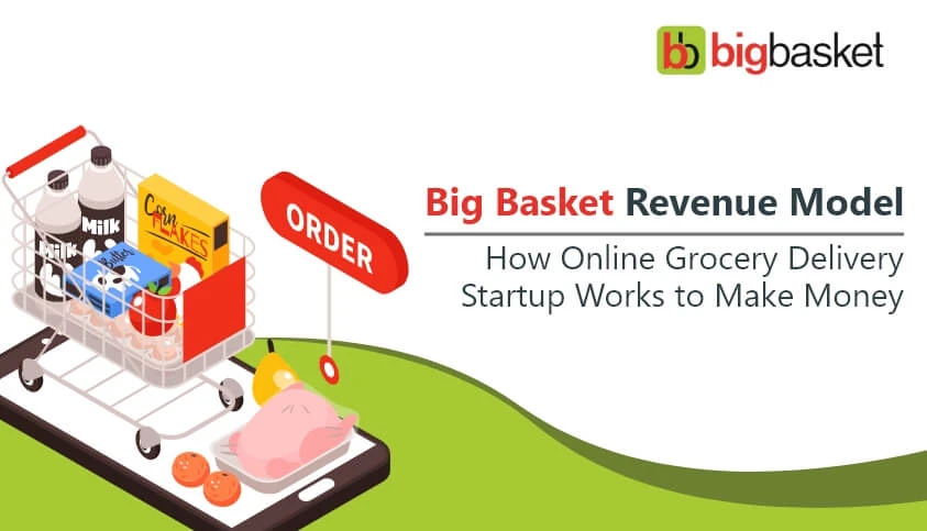 Big Basket Revenue Model - How Online Grocery Delivery Startup Works to Make Money