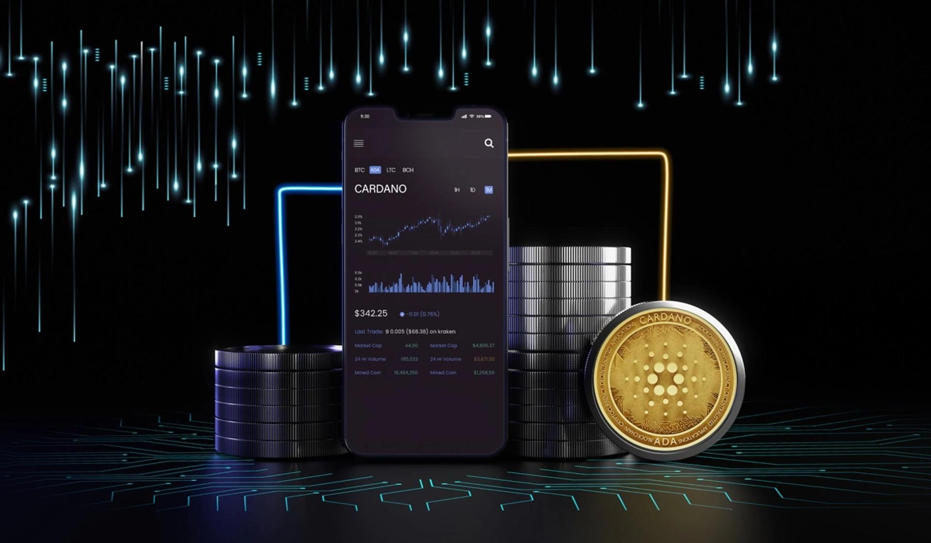 Decoding the Future: GMC Crypto and the Digital Currency Revolution