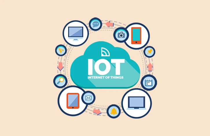 Best IoT App Development Platforms to Use in 2020