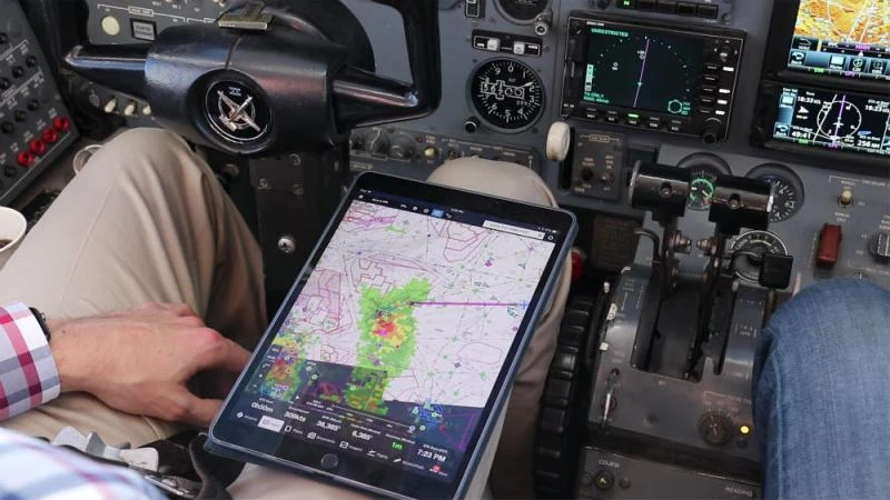 Commercial Electronic Flight Bag Market 2021 – Global Industry Analysis 2021-2030 | GET FLAT 20% OFF