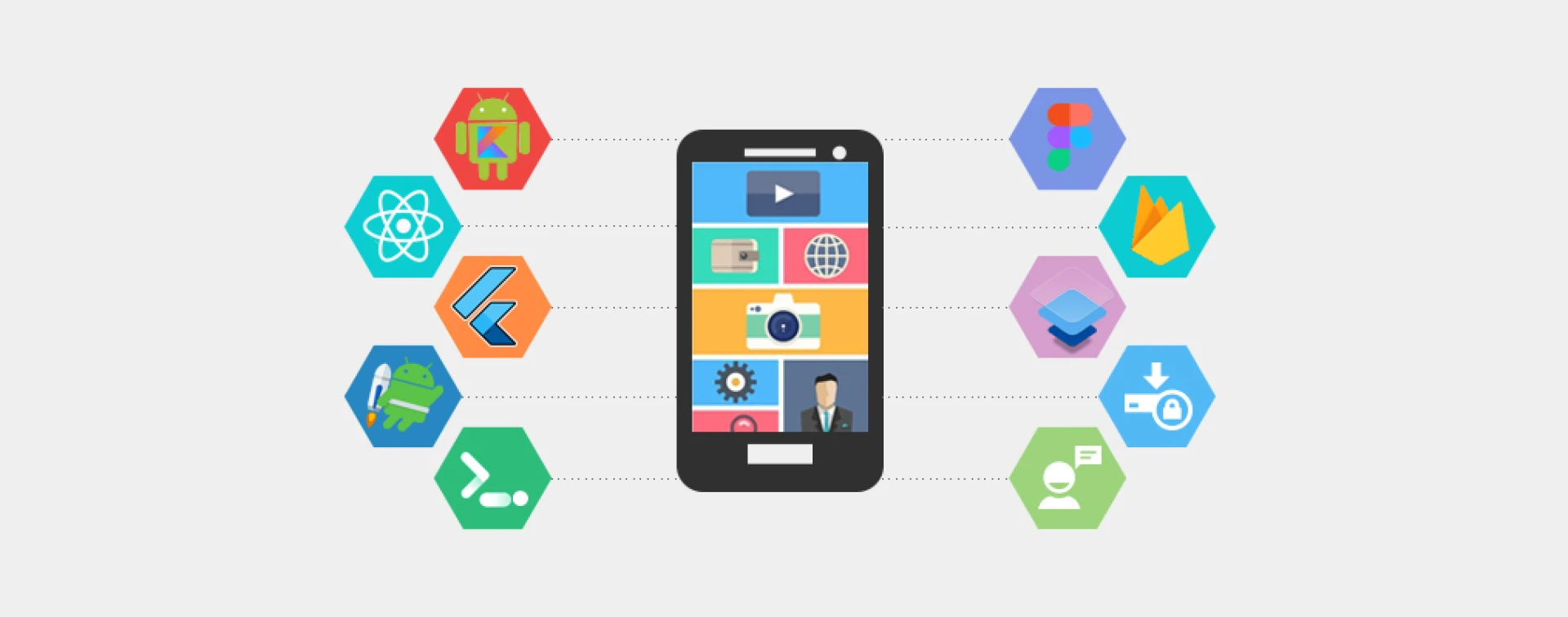 7 Effective Tips to Reduce Mobile App Development Costs 
