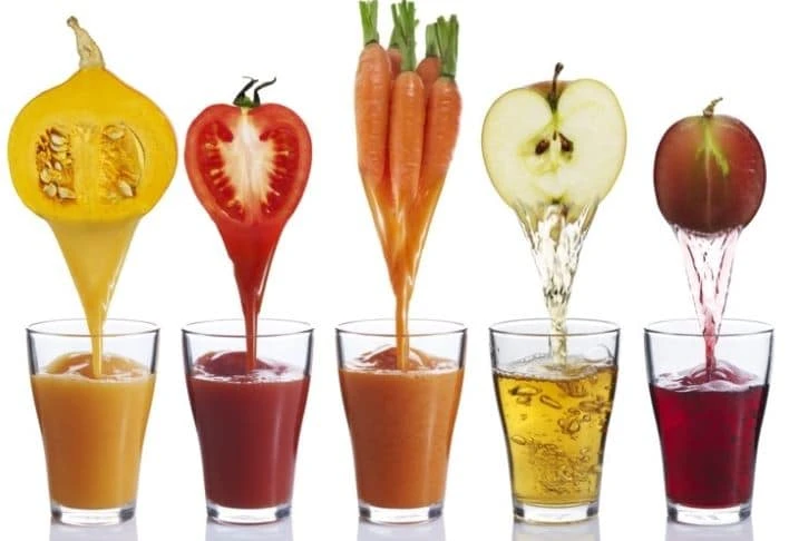 Natural Food Colors Market Size, Share, Trends, Business development, Analysis And Opportunities 2020 - 2027
