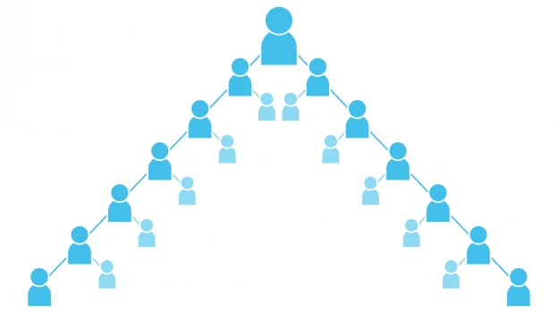 Choosing The Right MLM Plan: What You Must Know?