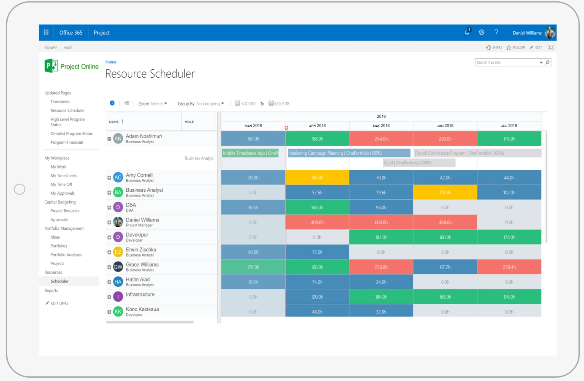 Five Best Online Scheduling Gear to Keep your Schedule Organized