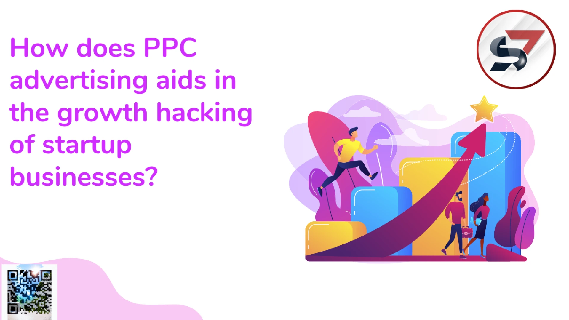 How does PPC advertising aids in the growth hacking of startup businesses?