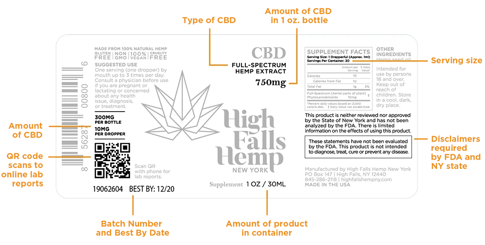 How to Read Our Labels - High Falls Hemp