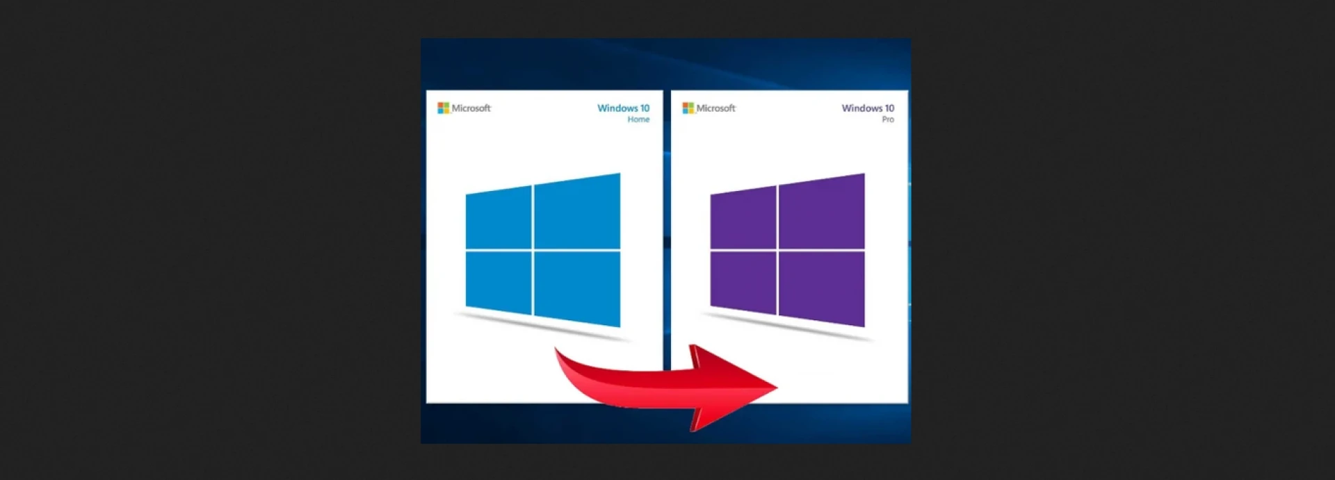Strategies about selecting the correct Business Technology