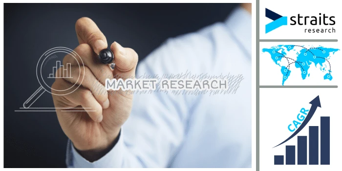 Ready-to-Eat Meat Products market Top Business Strategies, Technological Innovation and Emerging Tre