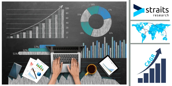 Telepsychiatry Market: Information by Product and Region — Forecast till 2029