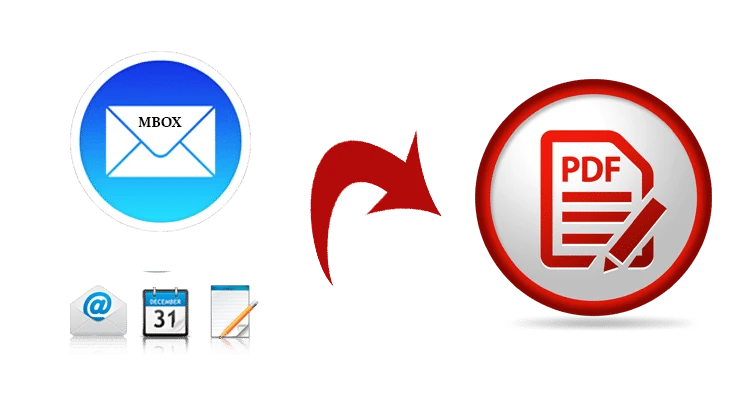 How to Make PDF File from MBOX Mailbox Perfectly