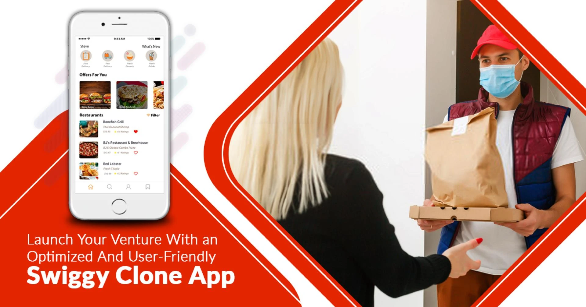 The primary elements that you should include in your swiggy clone app