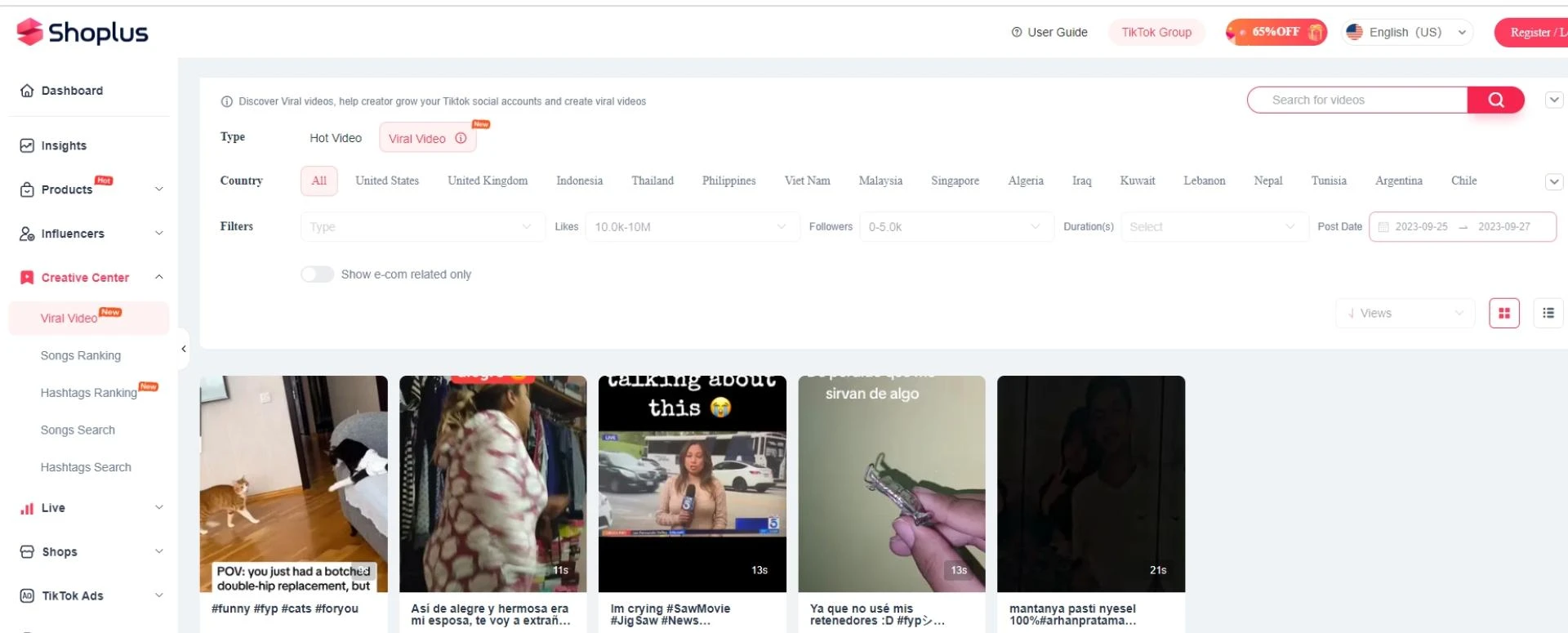How does the TikTok analytics tool help your business?