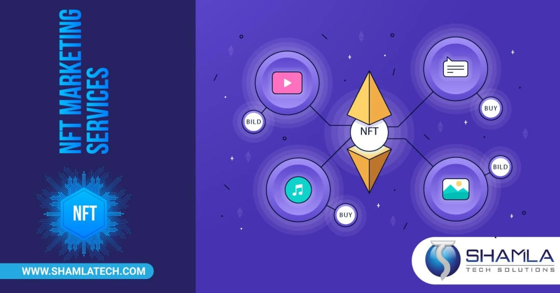 Top-most NFT Marketing Company