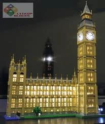 Beginner's Guide For LEGO Players!