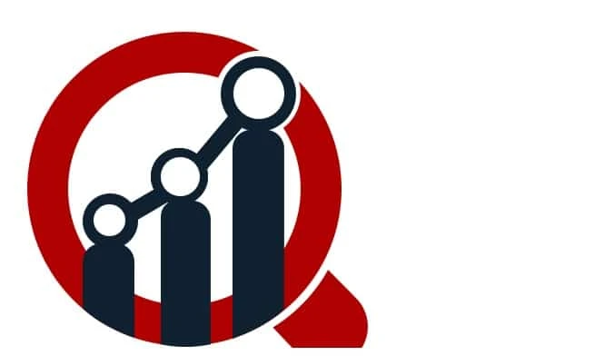 Application Development Market Latest Innovation And Technology By Forecast 2027