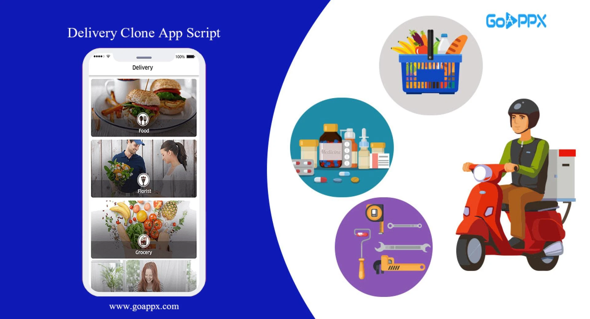 Delivery App Clone | Online Delivery App - Goappx