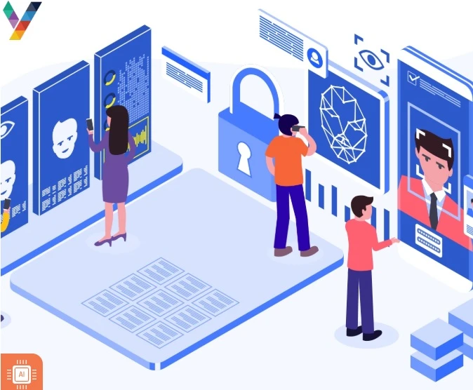 AI / ML Based Face Detection &amp; Recognition | Yudiz Solutions Pvt. Ltd.