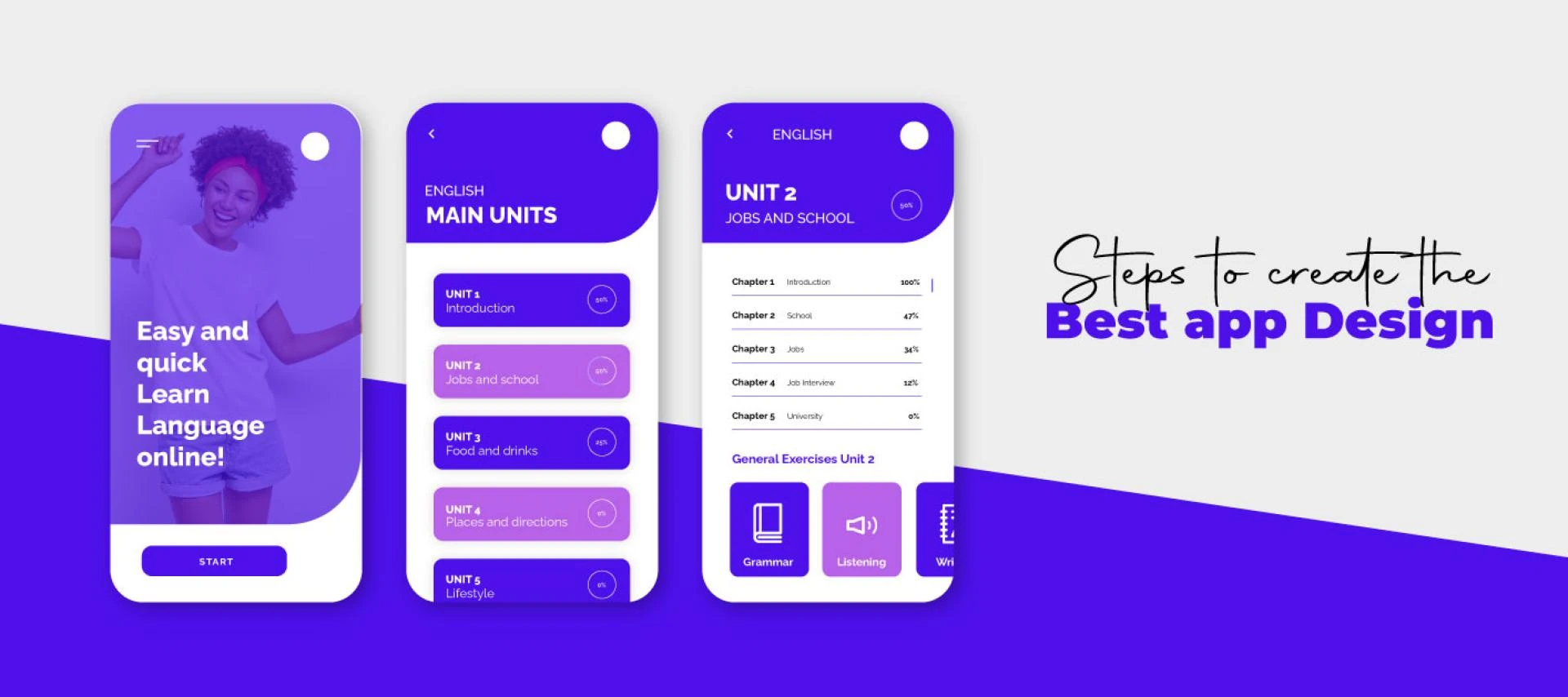 Steps to Create the Best App Design