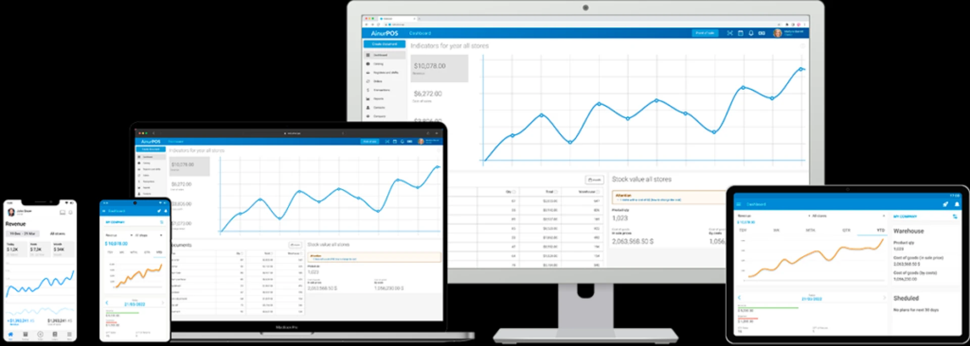 Advantages That Businesses Experienced with Inventory Management Solutions