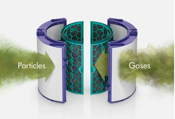 Air Purifier Price | Air Purifier Price in India | Dyson India