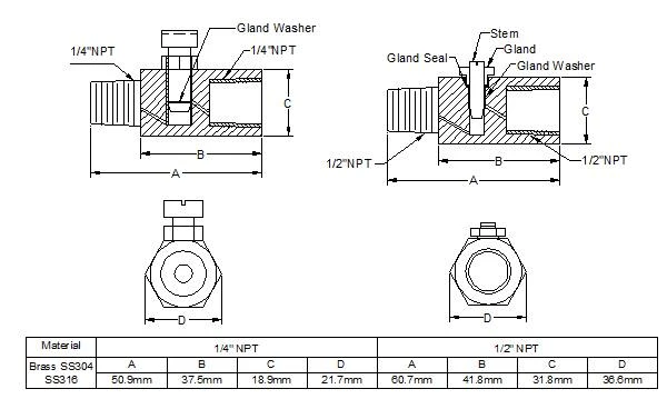 How to Choose the Best Bimetal Thermometer Buyer's Guide
