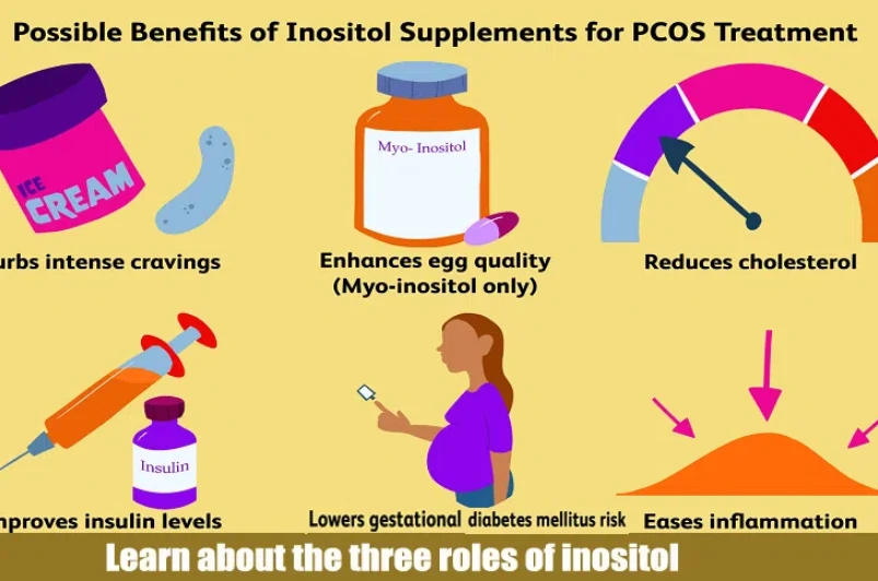 Learn about the three roles of inositol