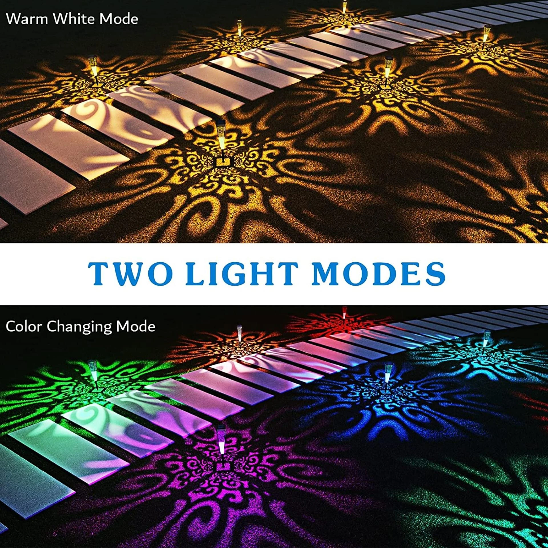 Knowledge About Solar Ground Lights