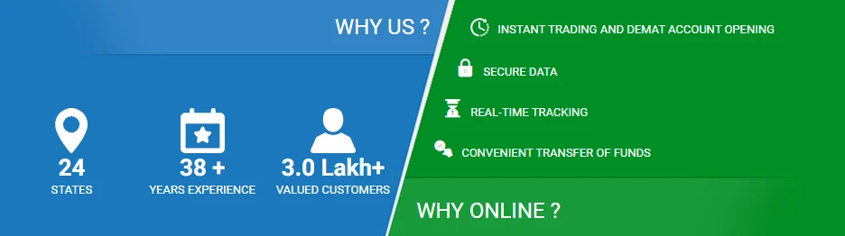 Choosing the Right Brokerage Factors to Consider When Opening a Trading Account