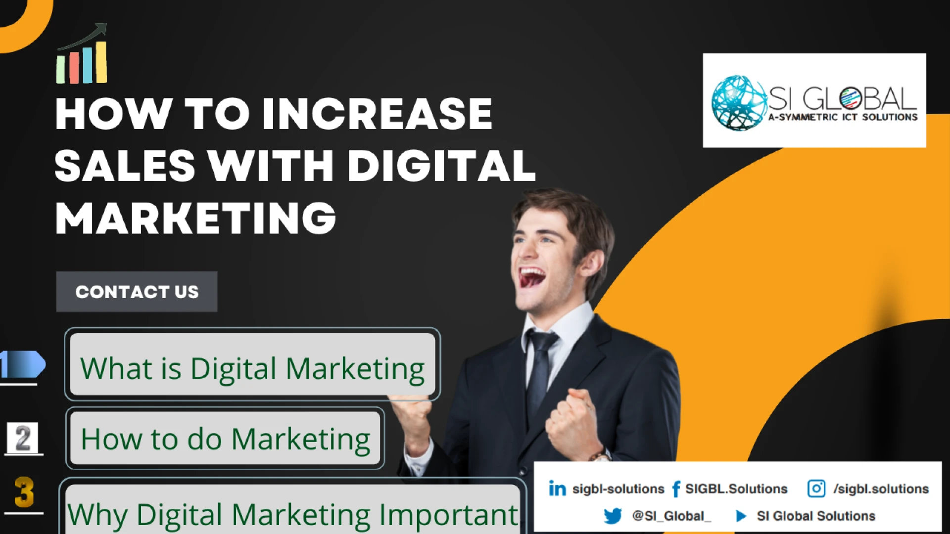 DIGITAL MARKETING IN PAKISTAN