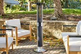 Outdoor Heating Market Size, Share, Key Players, Growth and Forecast 2024-2032