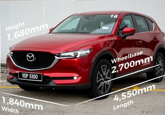 Mazda brand-new upgrade