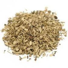 Kava Root Extract Market Size, Share, Key Players, Industry Overview, Analysis and Forecast 2023-2028