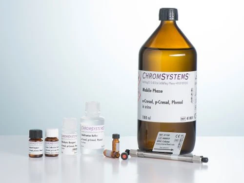 Phenol Market Size, Analysis, Price Trends, Industry Overview and Forecast 2022-2027